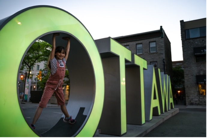 Ottawa Sign Byward Market